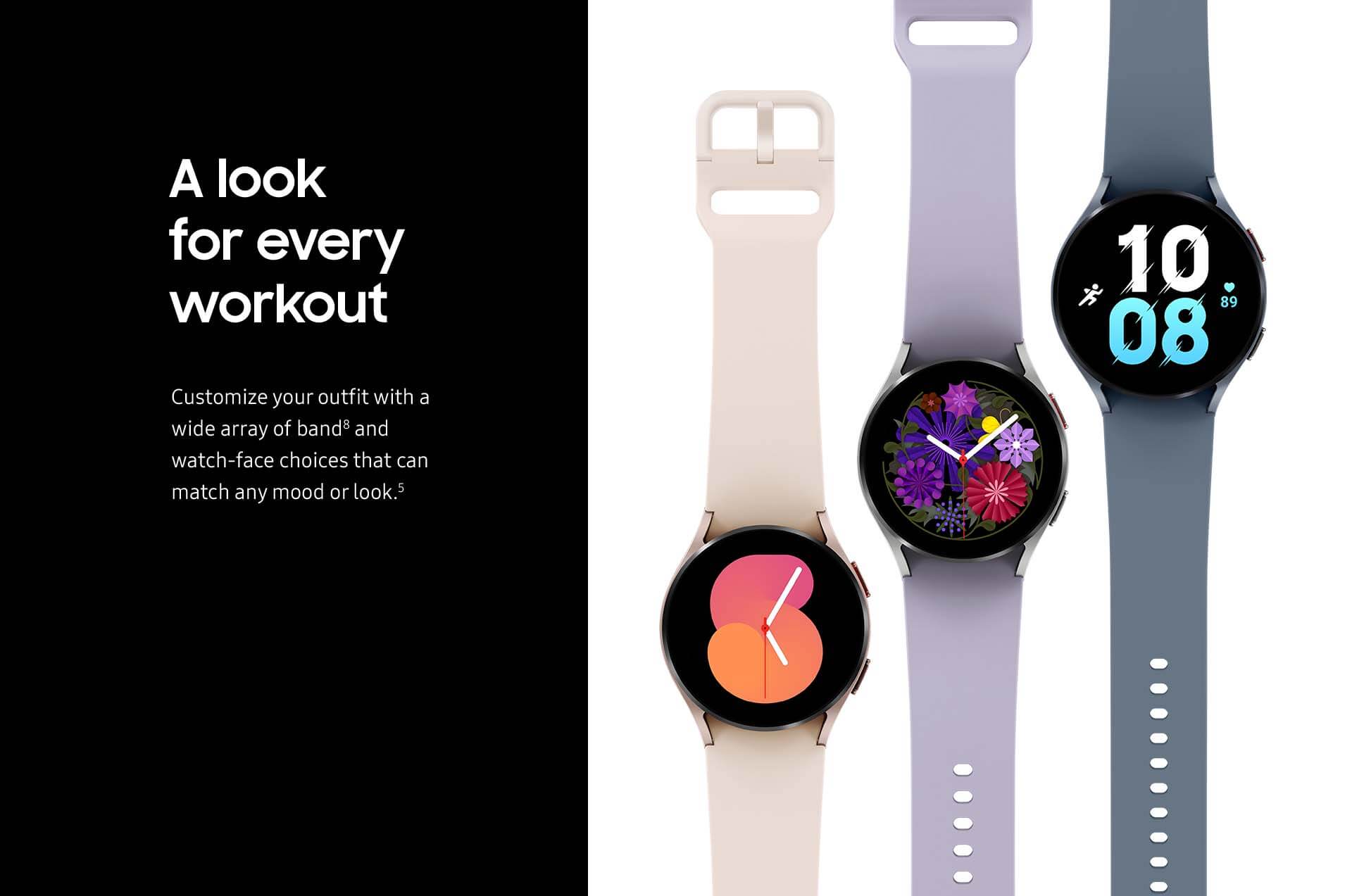 Why Samsung Watch5- It's the ultimate device for a healthy life.