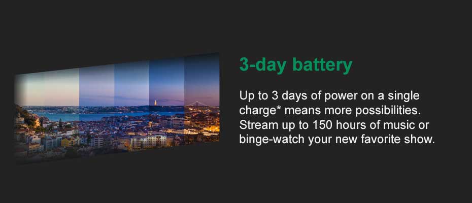 Be 5G-Era Ready - Lightning-fast speeds. Robust connectivity. Instant uploads and downloads.